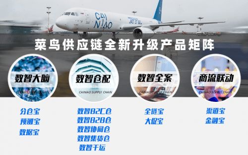 日單量破500萬，618大促背后的快遞肉搏戰與供應鏈管理服務新機遇
